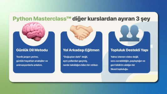 Python Masterclass™: Sıfırdan İleri Seviye Proje Tabanlı Eğitim